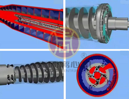 臥螺沉降離心機生產示意圖1.jpg